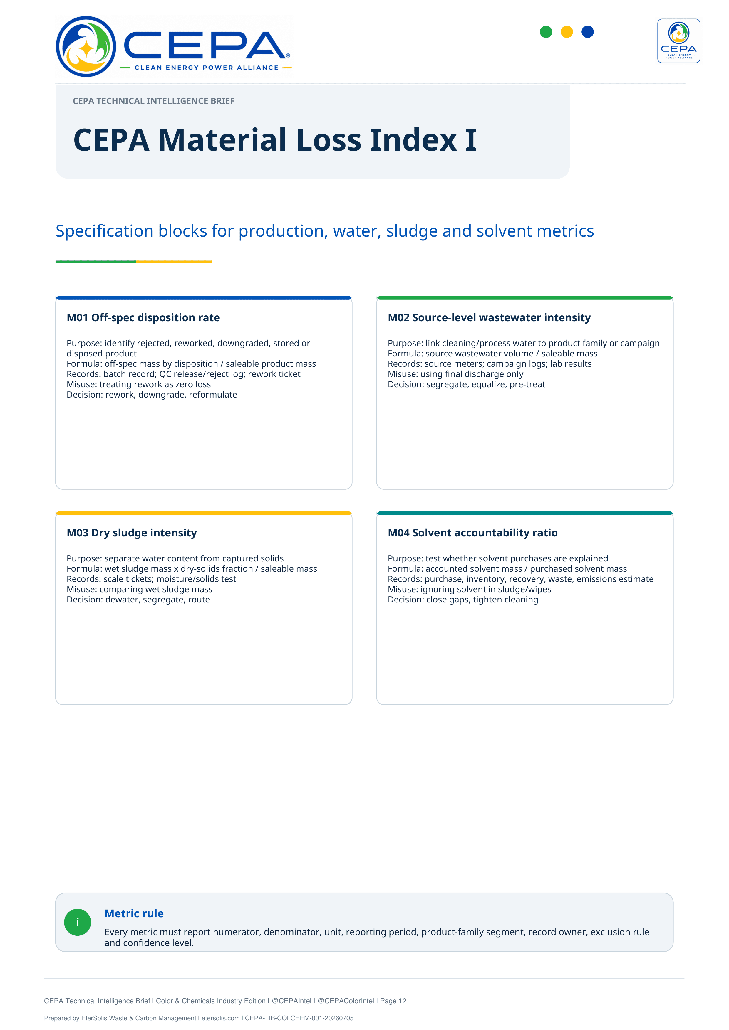 CEPA Technical Intelligence Brief Color and Chemicals Industry Edition Issue 001 page 12