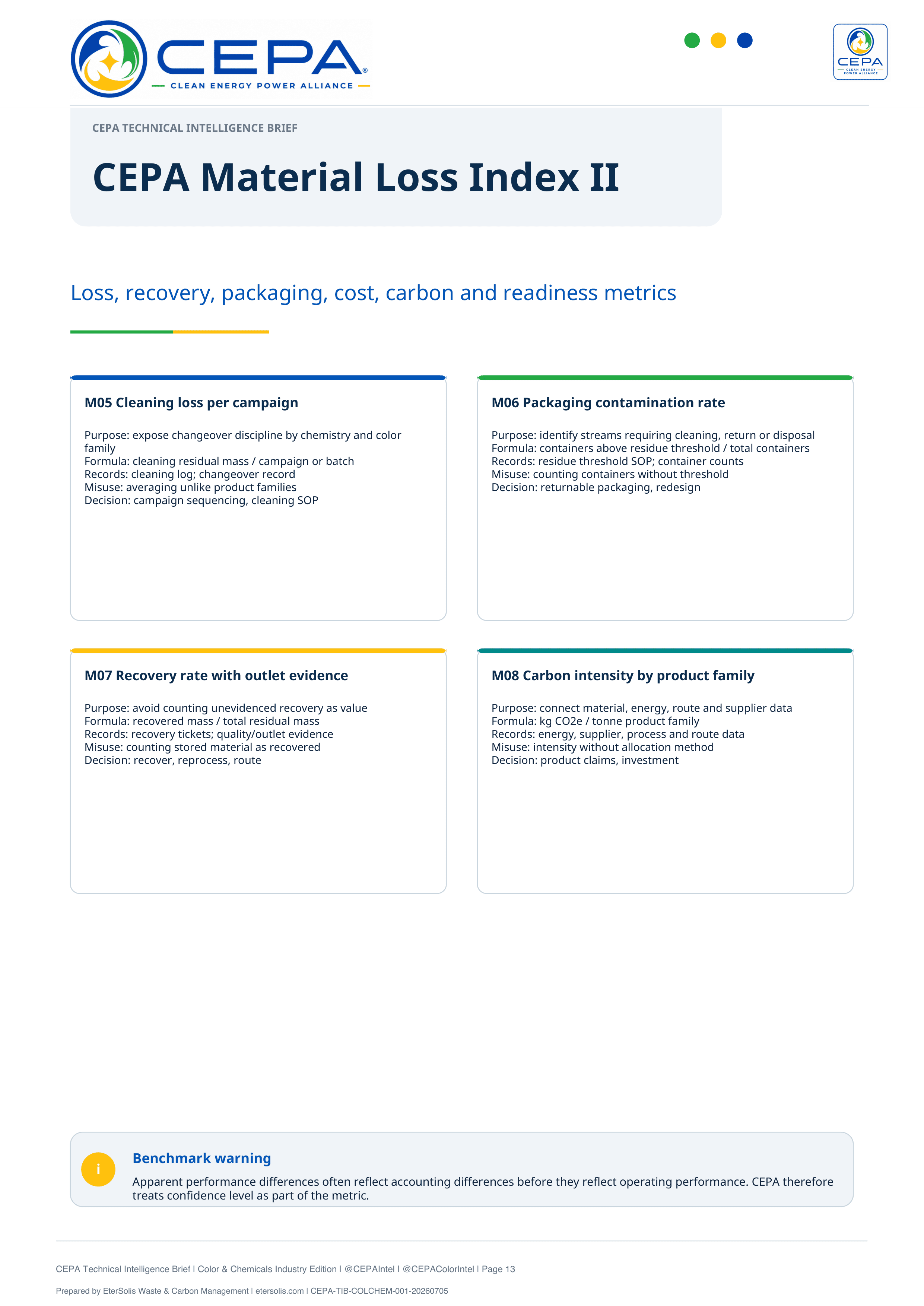 CEPA Technical Intelligence Brief Color and Chemicals Industry Edition Issue 001 page 13