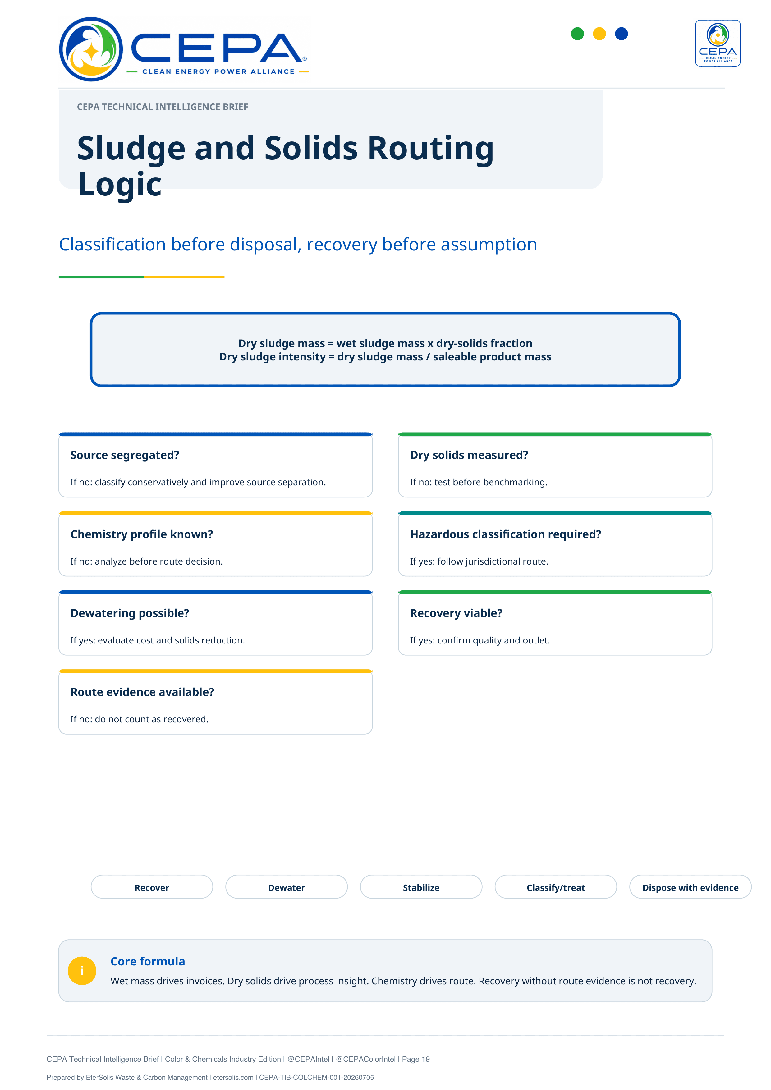 CEPA Technical Intelligence Brief Color and Chemicals Industry Edition Issue 001 page 19