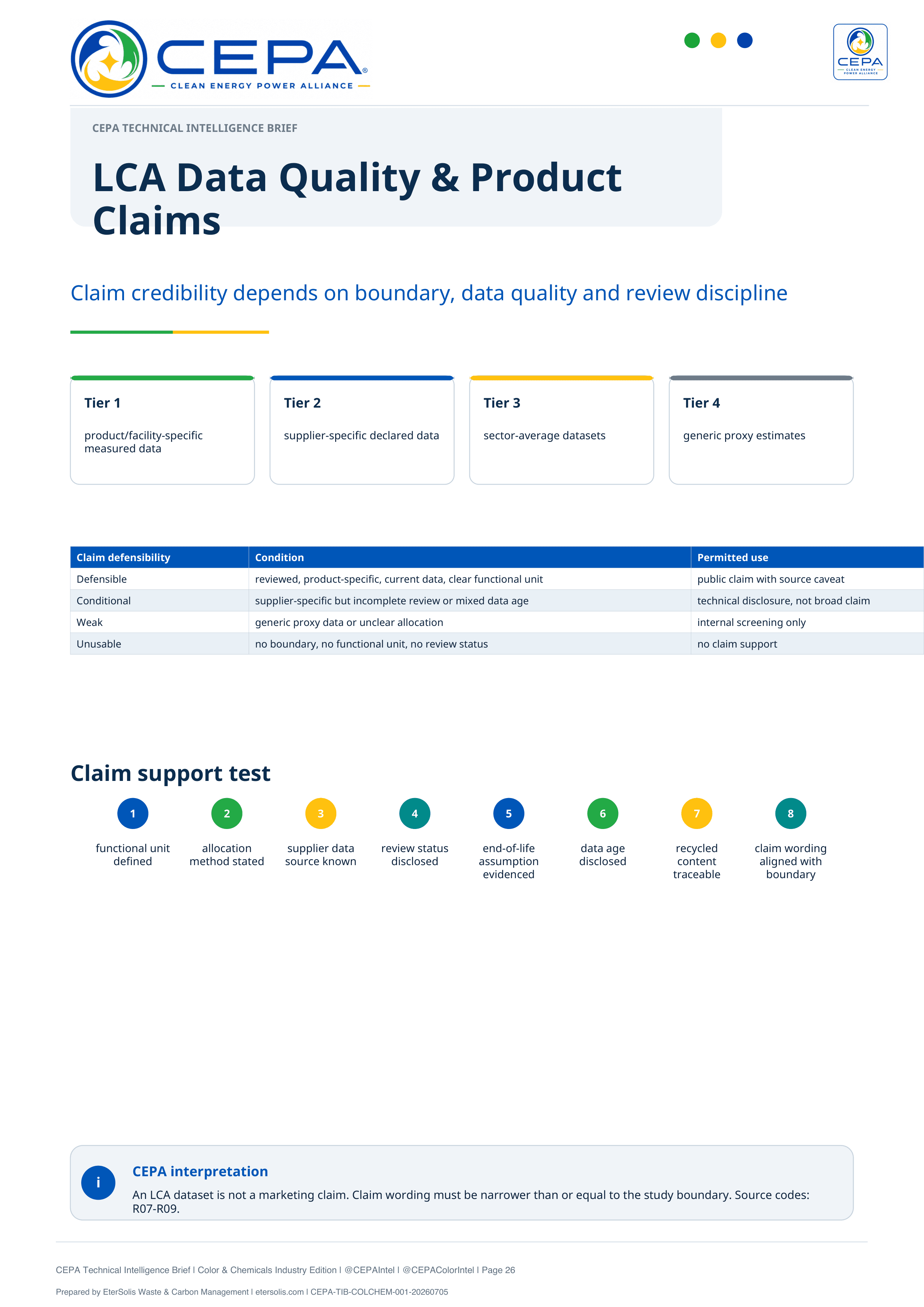 CEPA Technical Intelligence Brief Color and Chemicals Industry Edition Issue 001 page 26