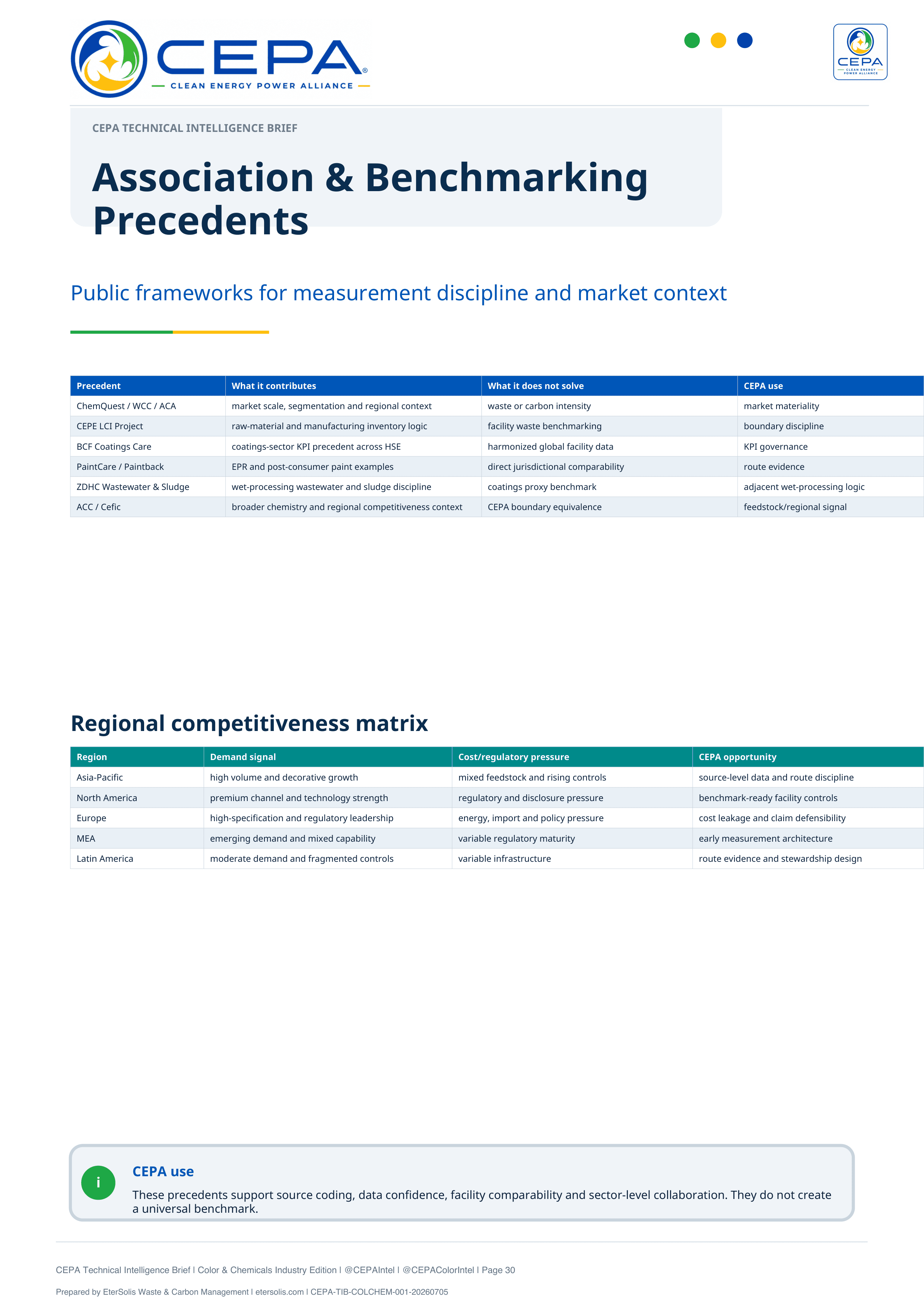 CEPA Technical Intelligence Brief Color and Chemicals Industry Edition Issue 001 page 30