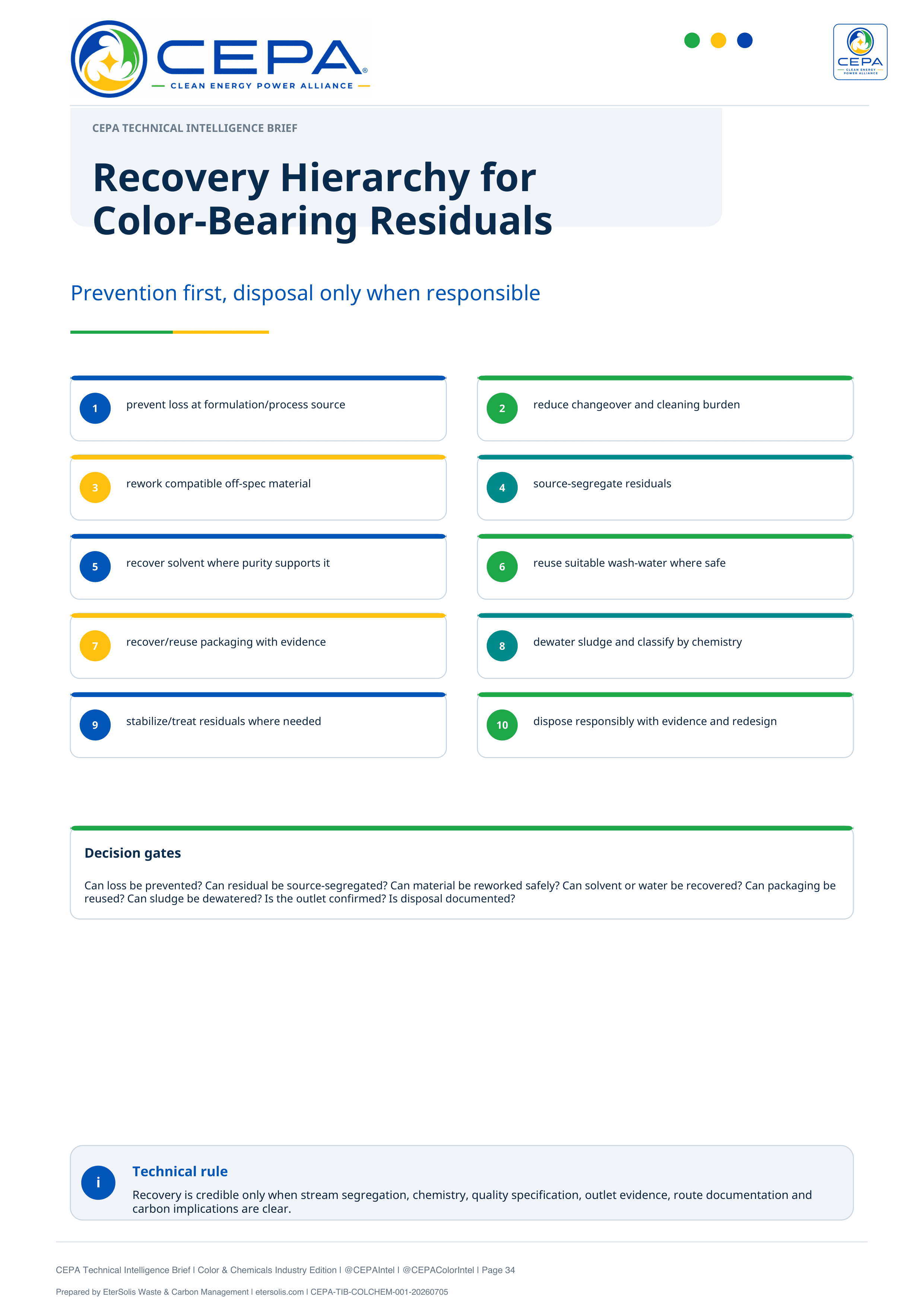 CEPA Technical Intelligence Brief Color and Chemicals Industry Edition Issue 001 page 34