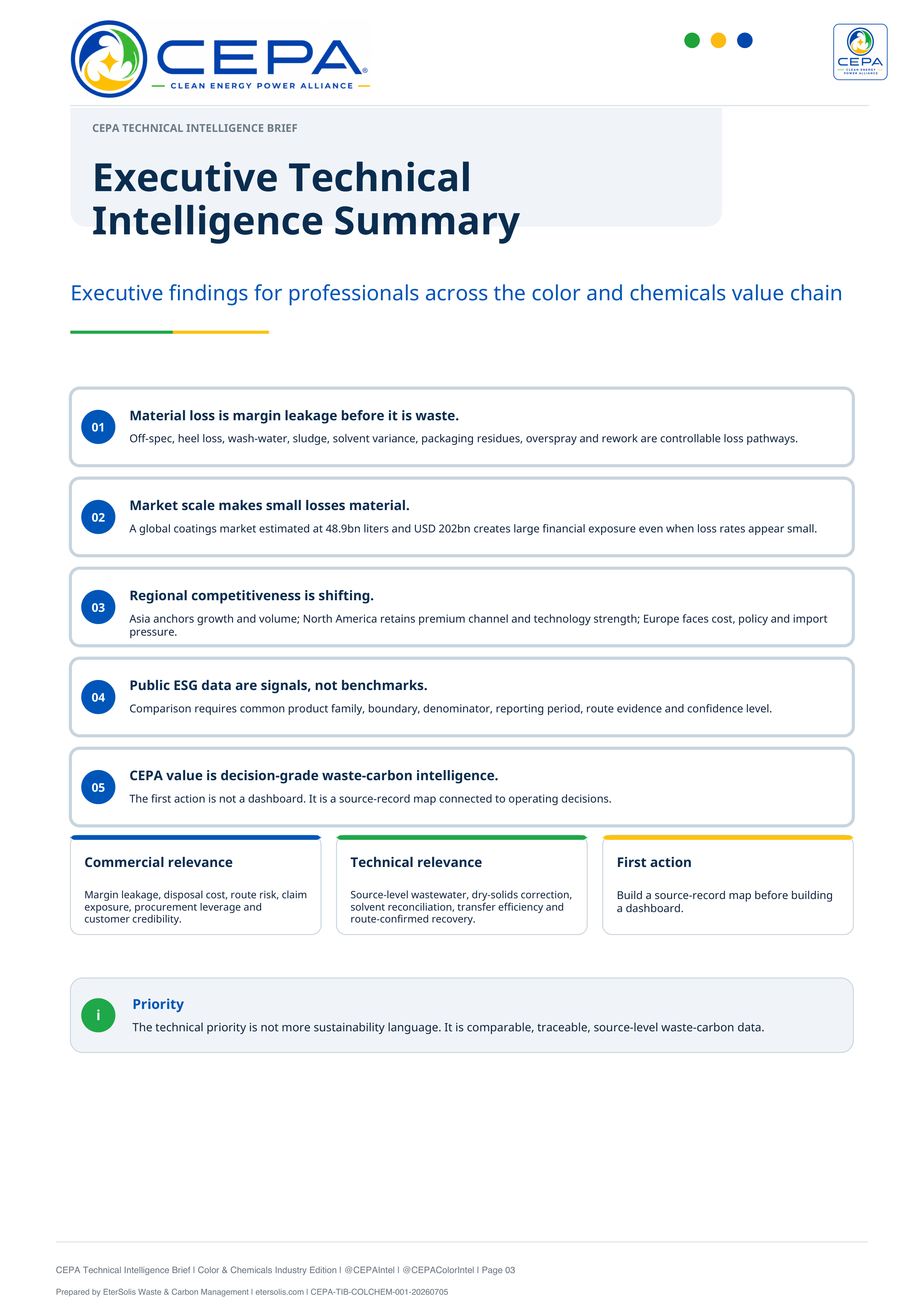 CEPA Technical Intelligence Brief Color and Chemicals Industry Edition Issue 001 page 3