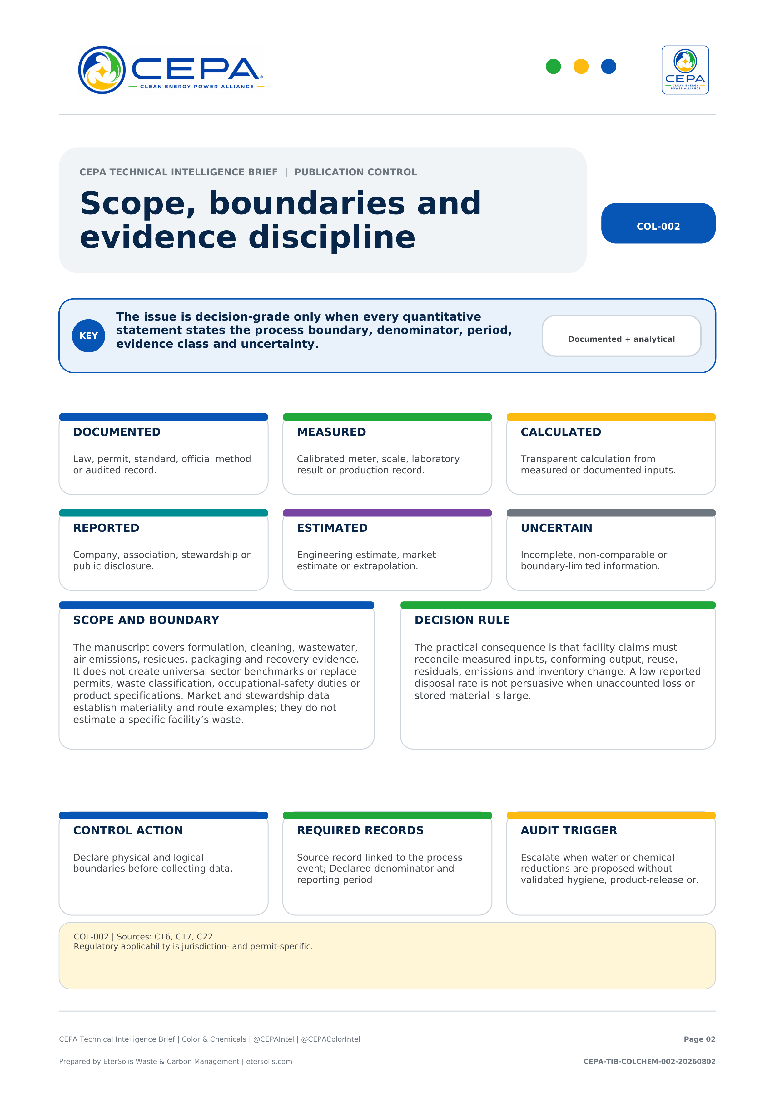 CEPA Technical Intelligence Brief - Color & Chemicals Industry Edition - Issue 002 - Scope, boundaries and evidence discipline