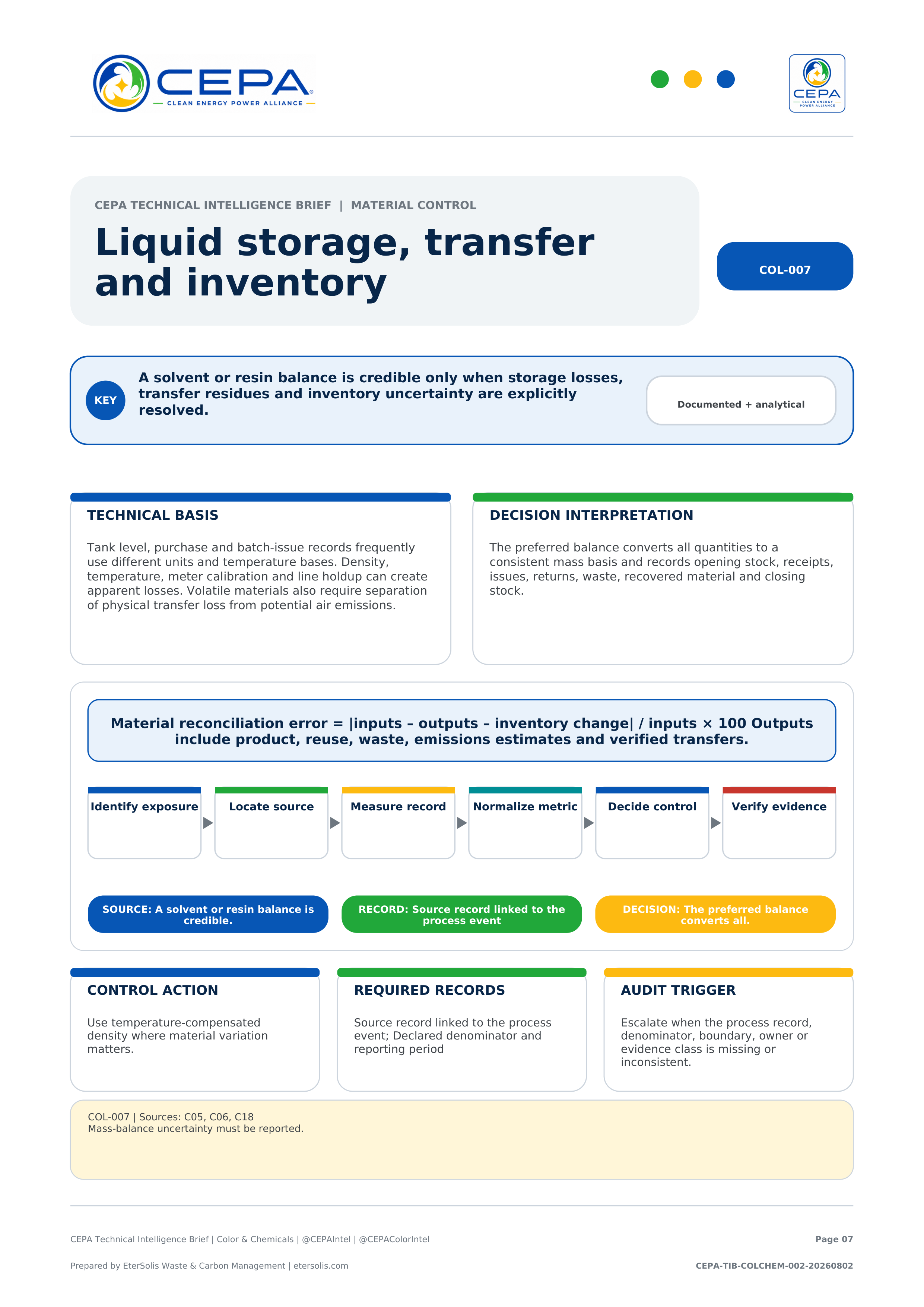 CEPA Technical Intelligence Brief - Color & Chemicals Industry Edition - Issue 002 - Liquid storage, transfer and inventory