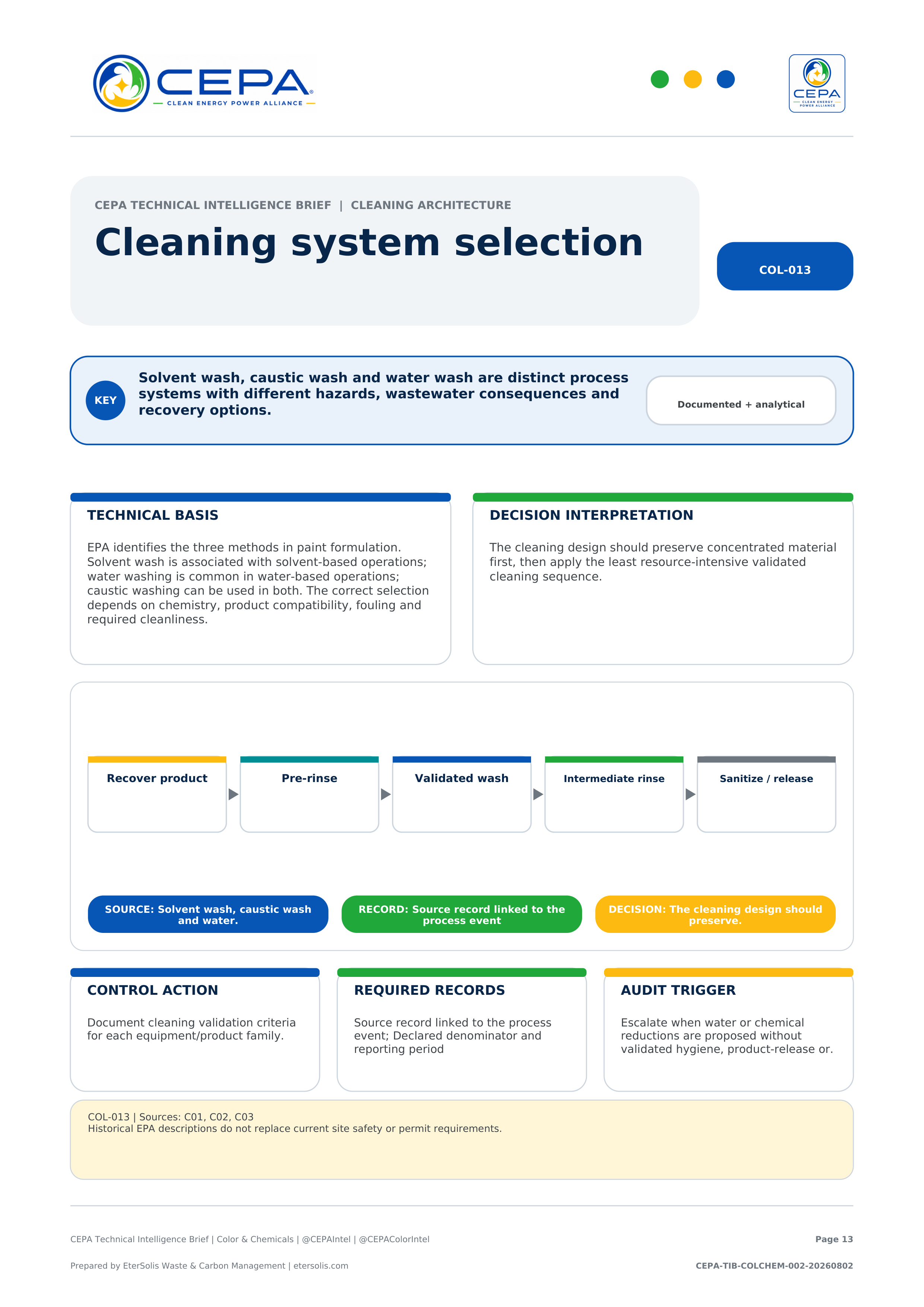 CEPA Technical Intelligence Brief - Color & Chemicals Industry Edition - Issue 002 - Cleaning system selection
