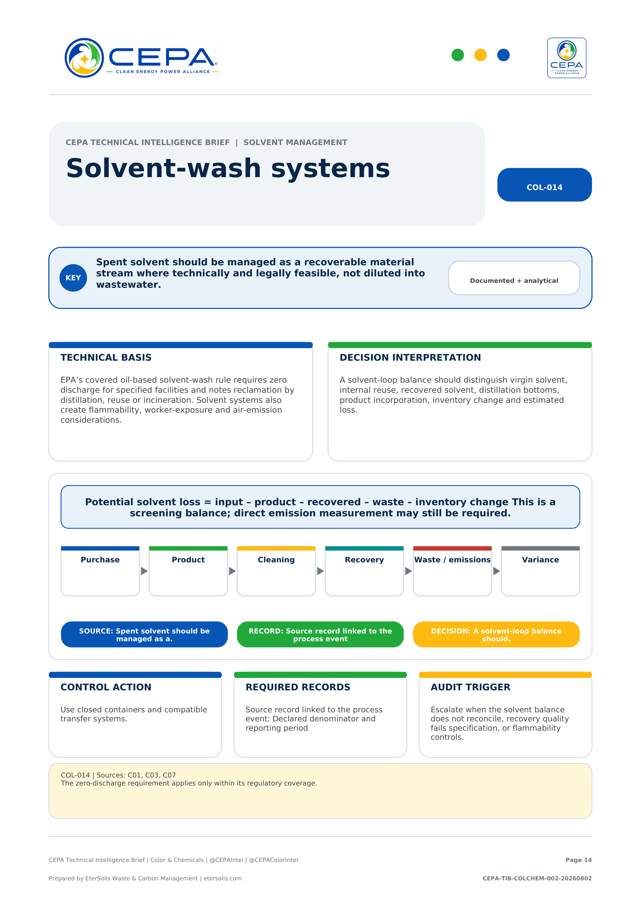 CEPA Technical Intelligence Brief - Color & Chemicals Industry Edition - Issue 002 - Solvent-wash systems