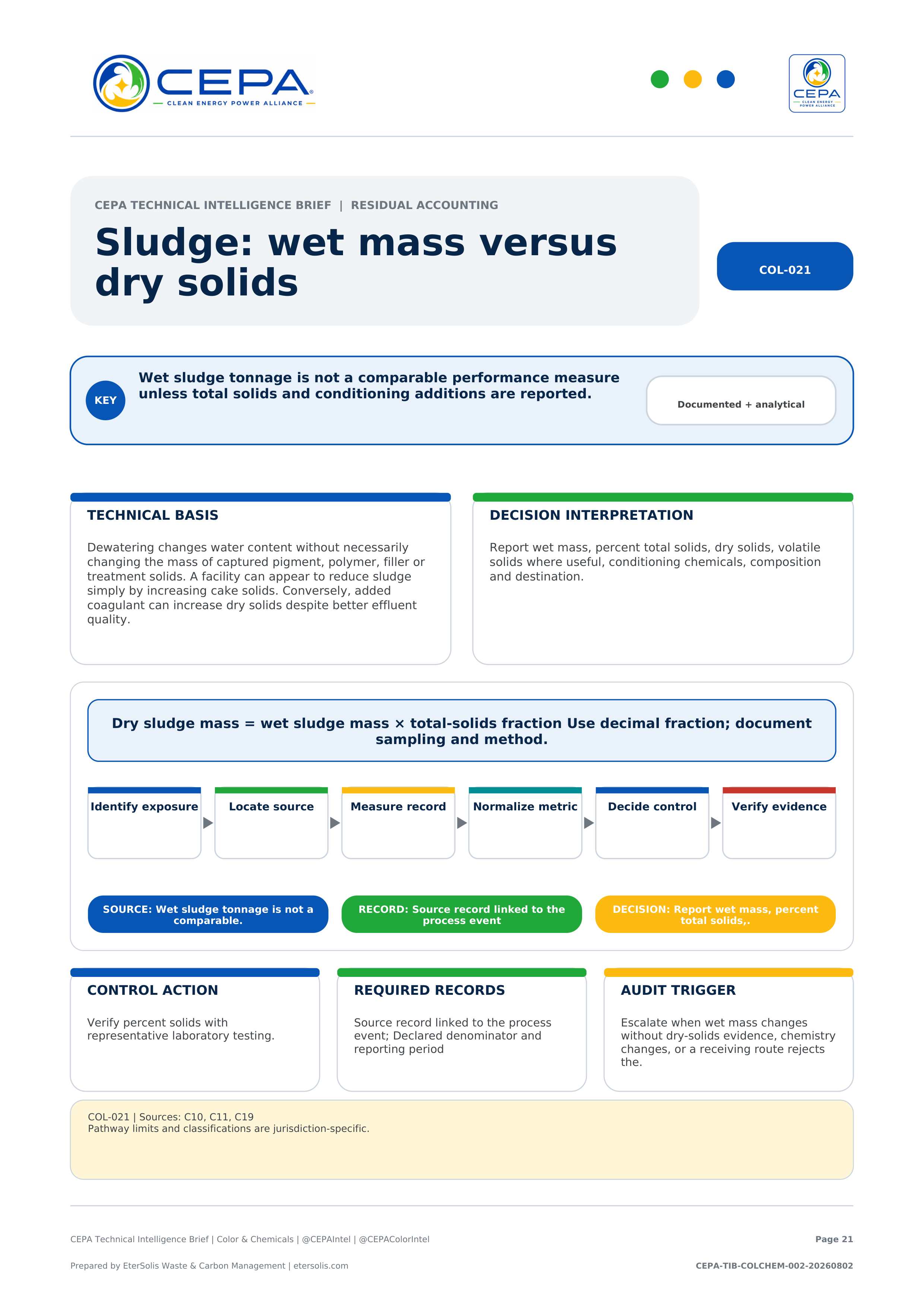 CEPA Technical Intelligence Brief - Color & Chemicals Industry Edition - Issue 002 - Sludge: wet mass versus dry solids