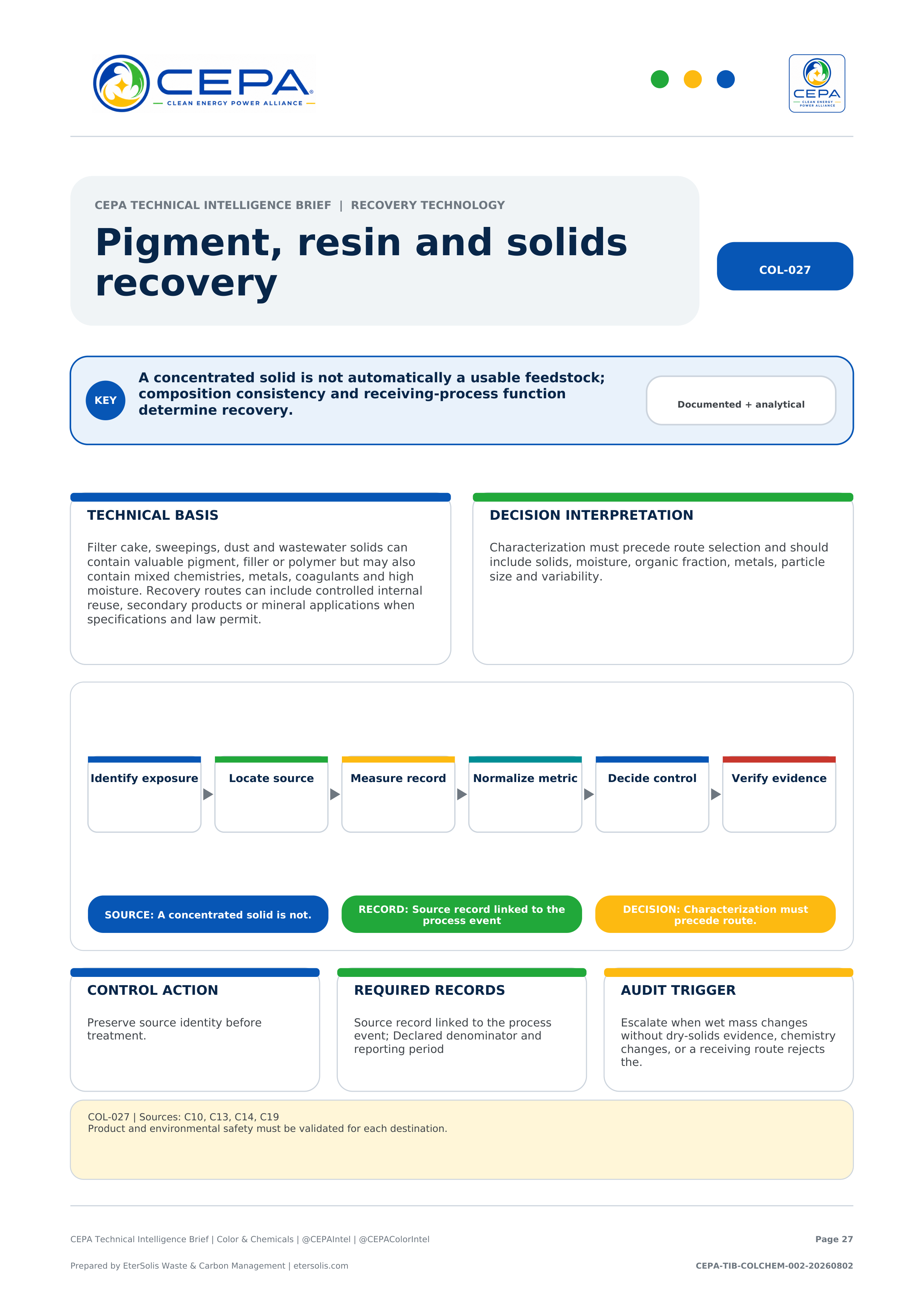 CEPA Technical Intelligence Brief - Color & Chemicals Industry Edition - Issue 002 - Pigment, resin and solids recovery