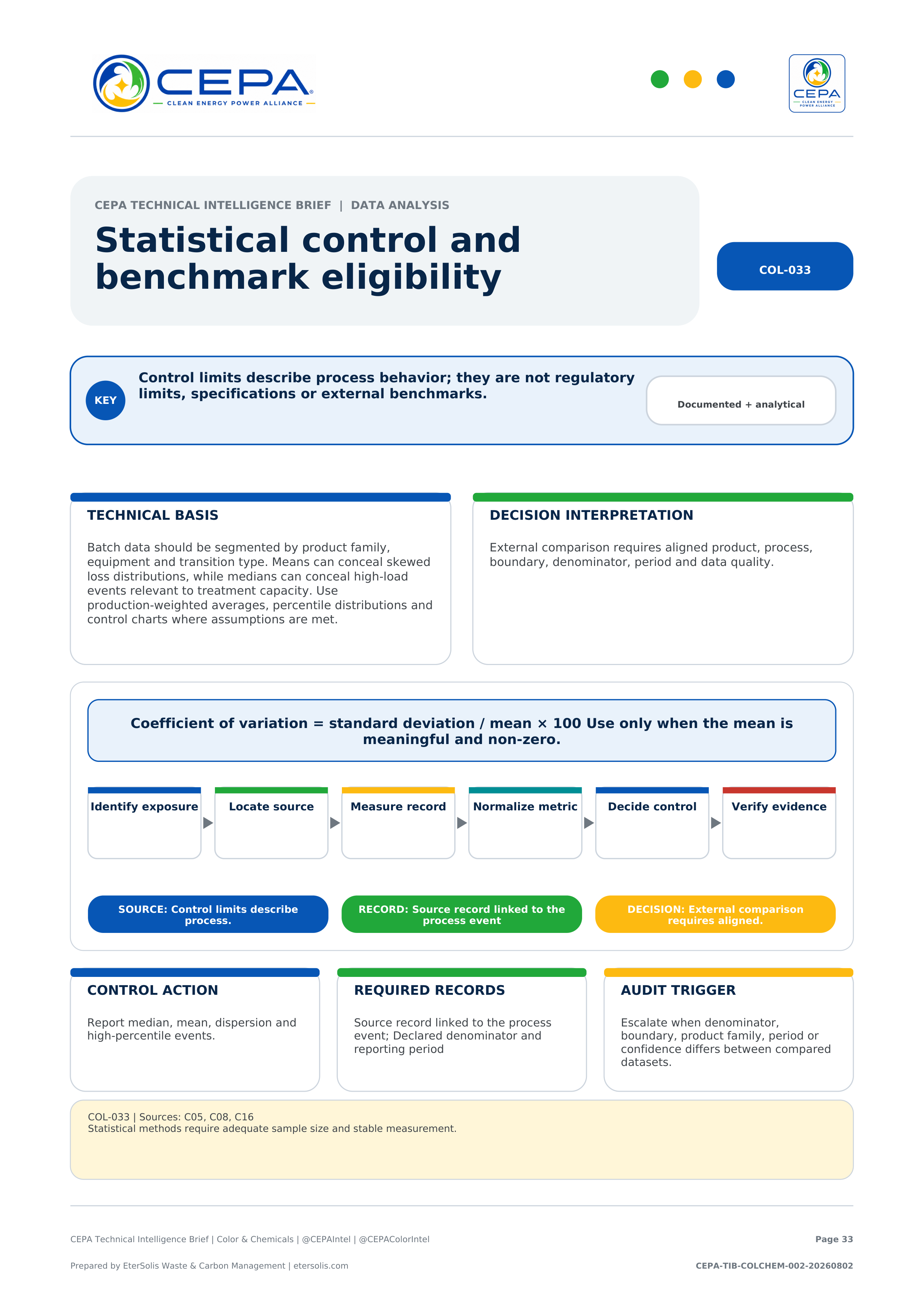 CEPA Technical Intelligence Brief - Color & Chemicals Industry Edition - Issue 002 - Statistical control and benchmark eligibility