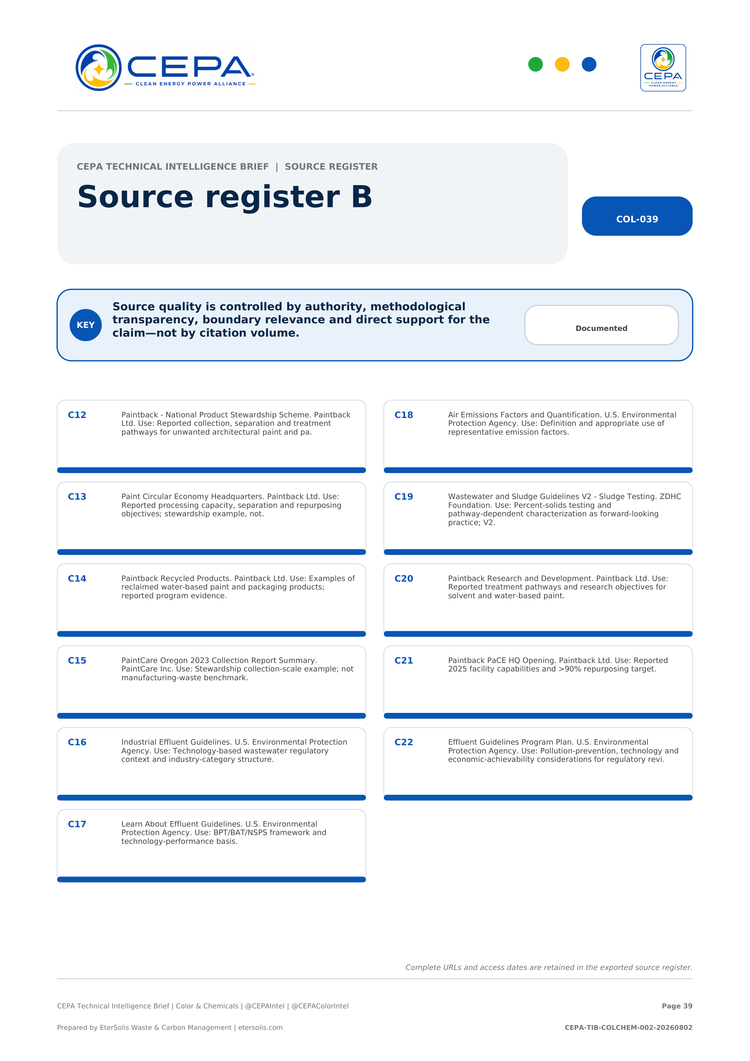 CEPA Technical Intelligence Brief - Color & Chemicals Industry Edition - Issue 002 - Source register B