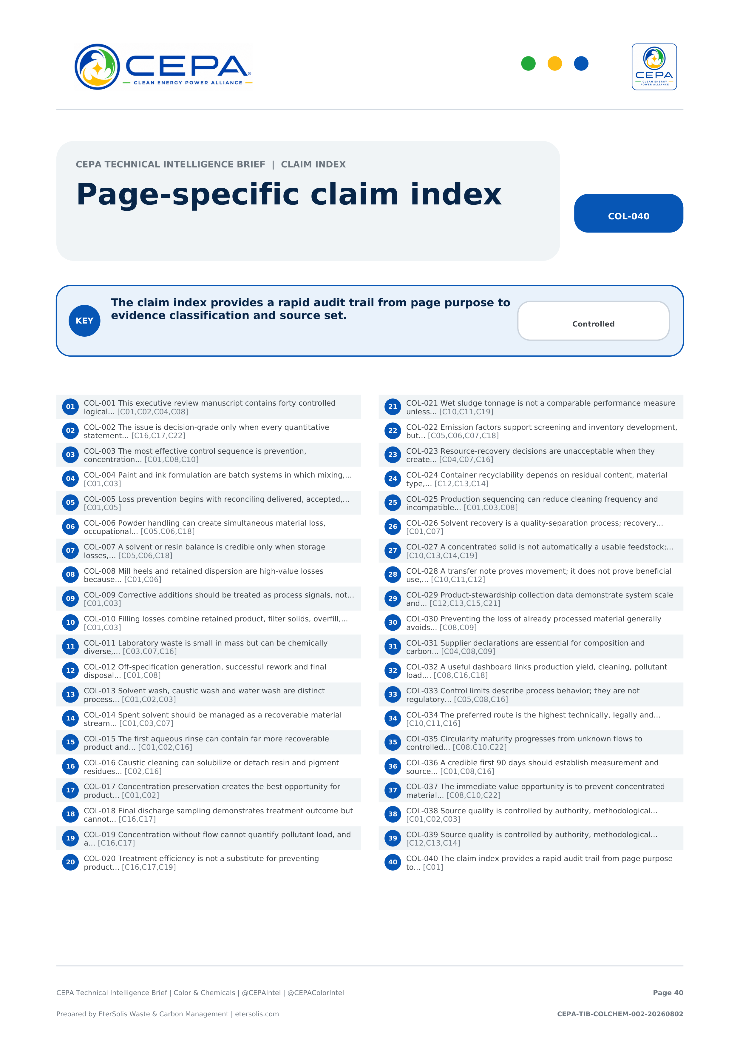 CEPA Technical Intelligence Brief - Color & Chemicals Industry Edition - Issue 002 - Page-specific claim index