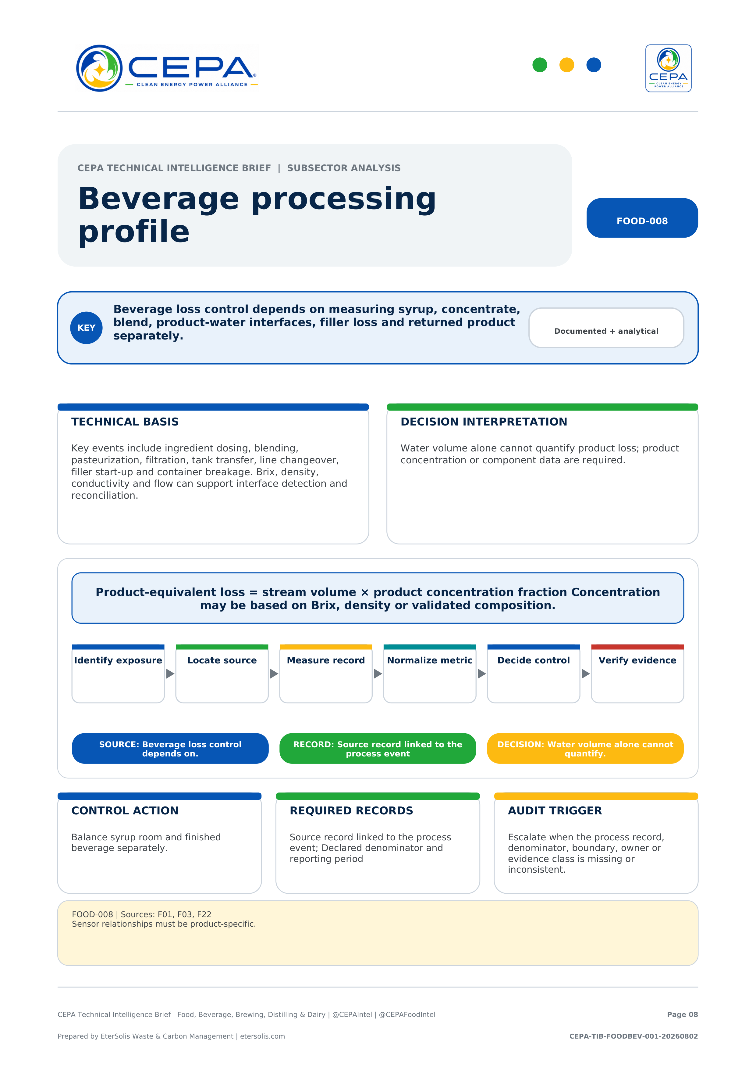 CEPA Technical Intelligence Brief - Food, Beverage, Brewing, Distilling & Dairy Edition - Issue 001 - Beverage processing profile