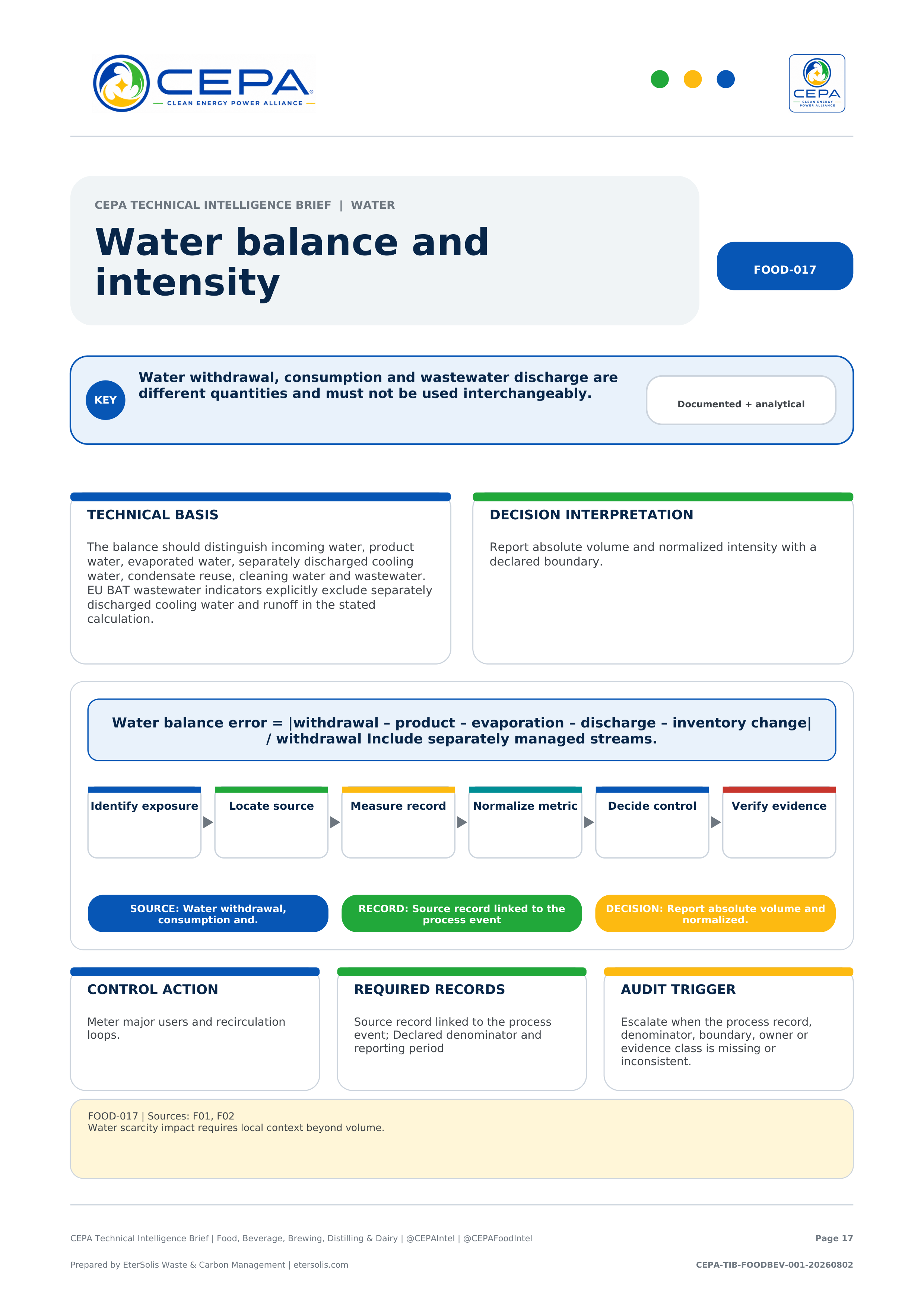 CEPA Technical Intelligence Brief - Food, Beverage, Brewing, Distilling & Dairy Edition - Issue 001 - Water balance and intensity