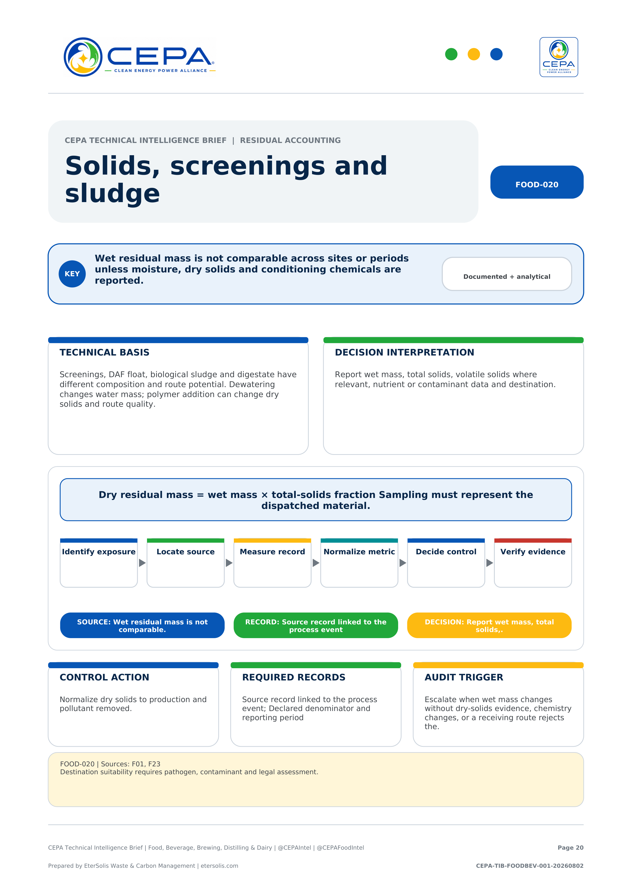 CEPA Technical Intelligence Brief - Food, Beverage, Brewing, Distilling & Dairy Edition - Issue 001 - Solids, screenings and sludge