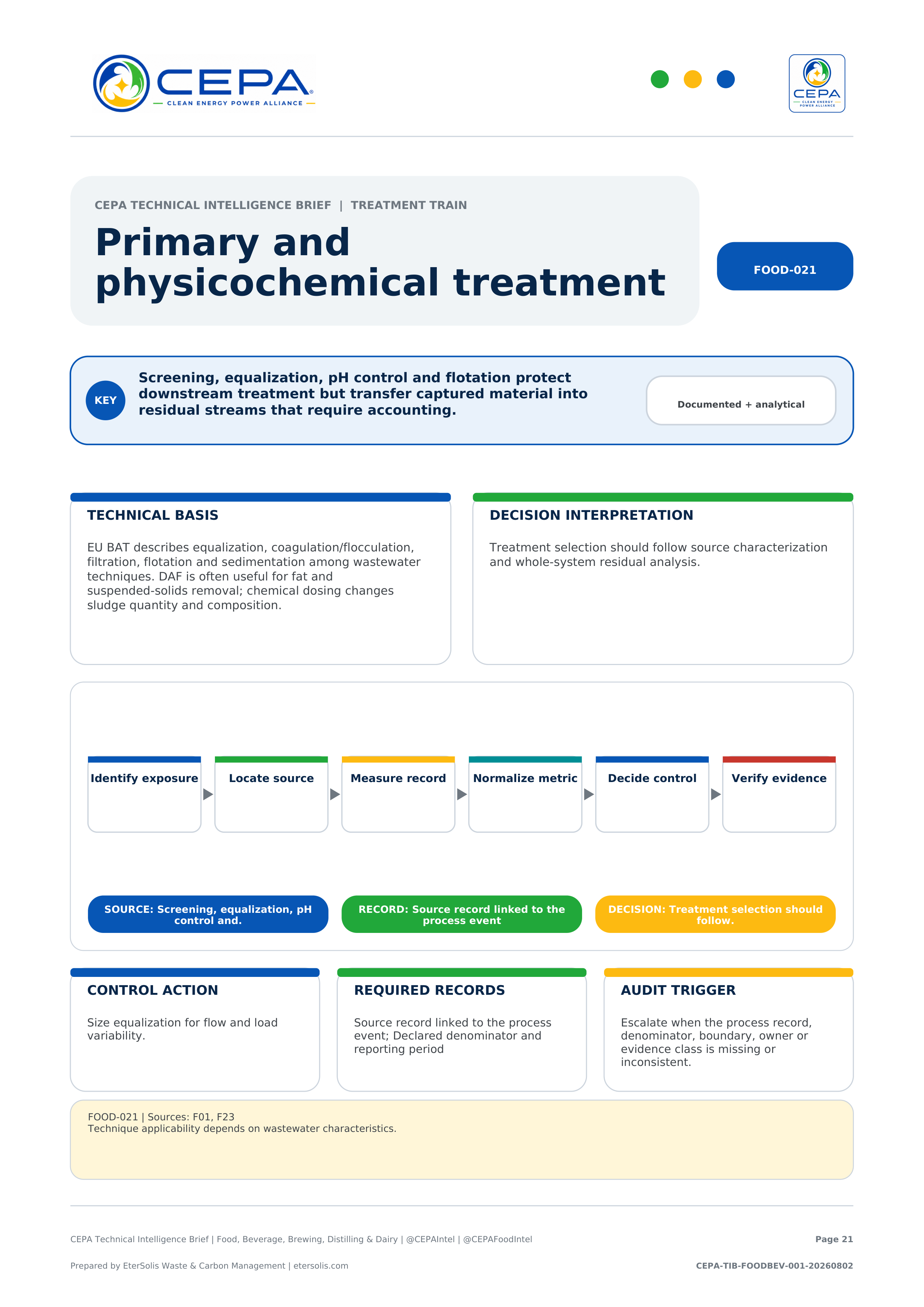 CEPA Technical Intelligence Brief - Food, Beverage, Brewing, Distilling & Dairy Edition - Issue 001 - Primary and physicochemical treatment