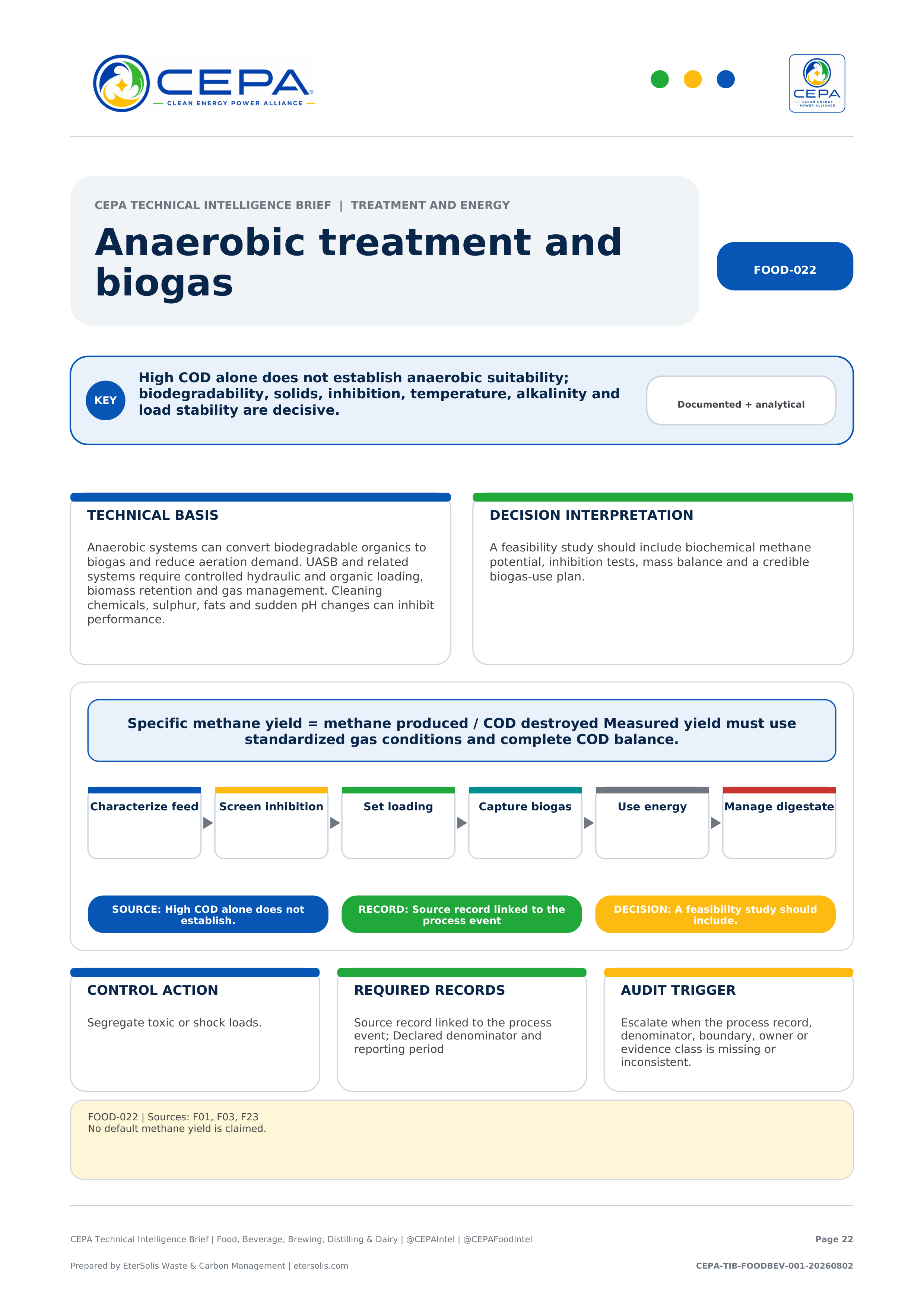 CEPA Technical Intelligence Brief - Food, Beverage, Brewing, Distilling & Dairy Edition - Issue 001 - Anaerobic treatment and biogas