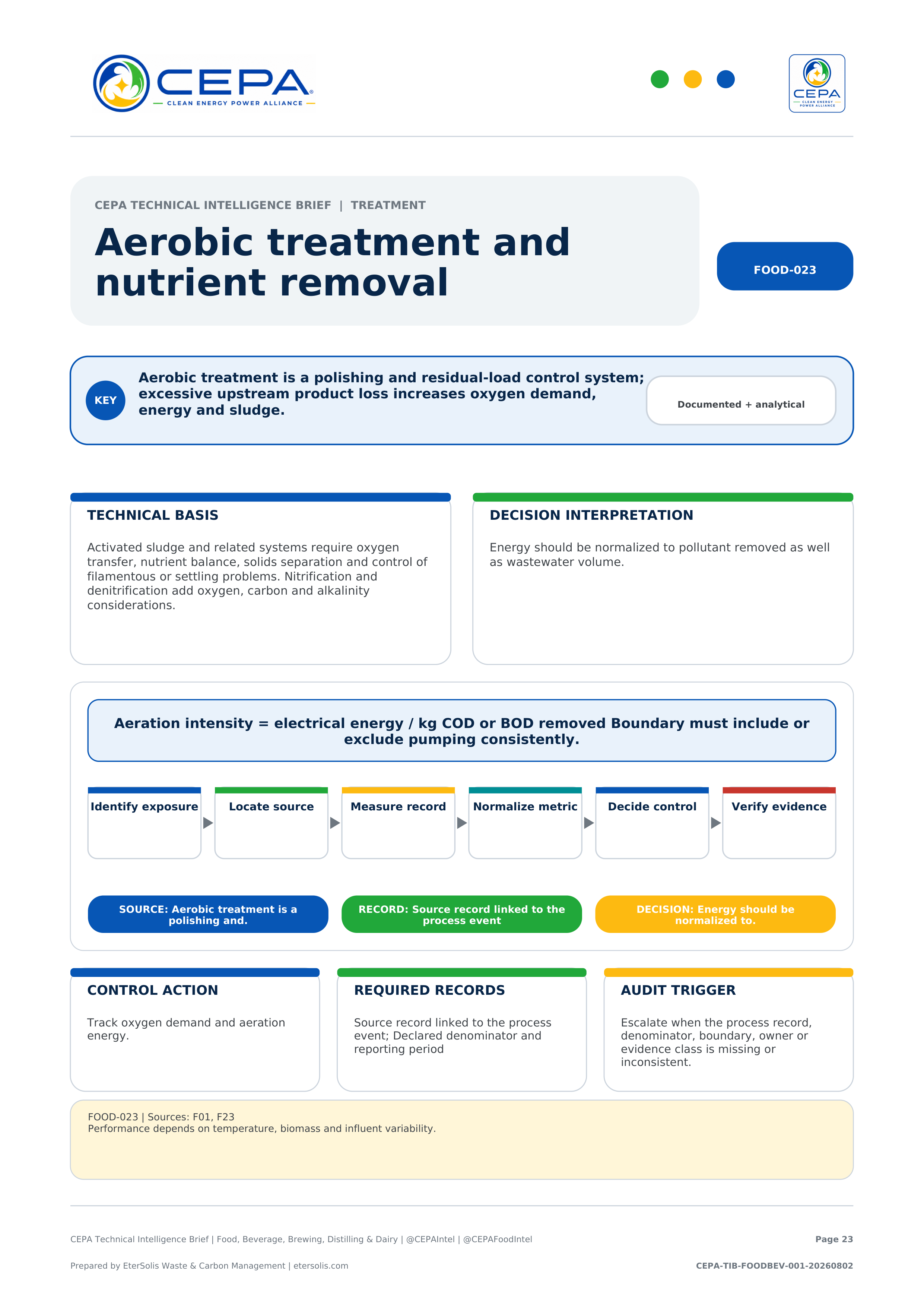 CEPA Technical Intelligence Brief - Food, Beverage, Brewing, Distilling & Dairy Edition - Issue 001 - Aerobic treatment and nutrient removal