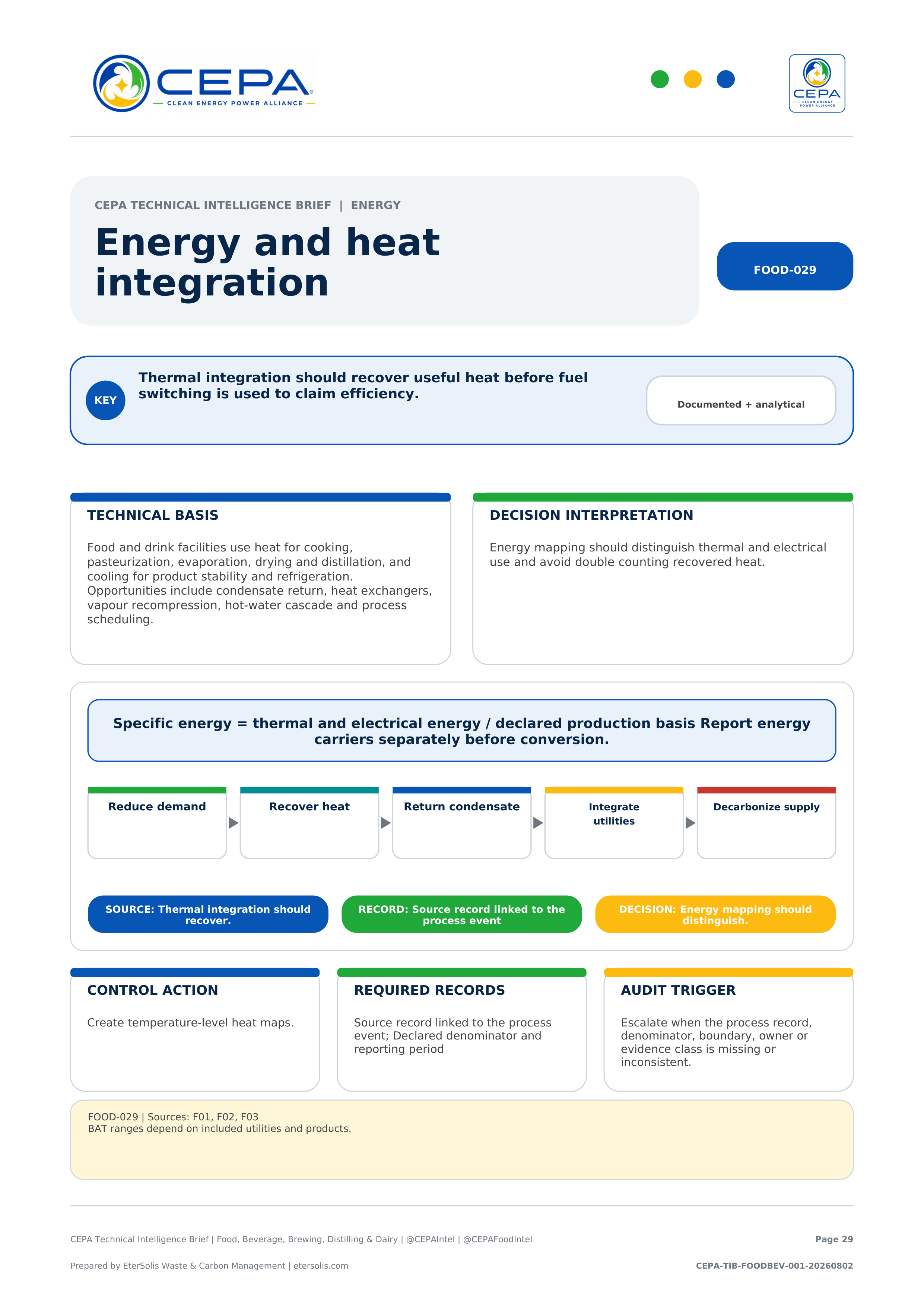 CEPA Technical Intelligence Brief - Food, Beverage, Brewing, Distilling & Dairy Edition - Issue 001 - Energy and heat integration