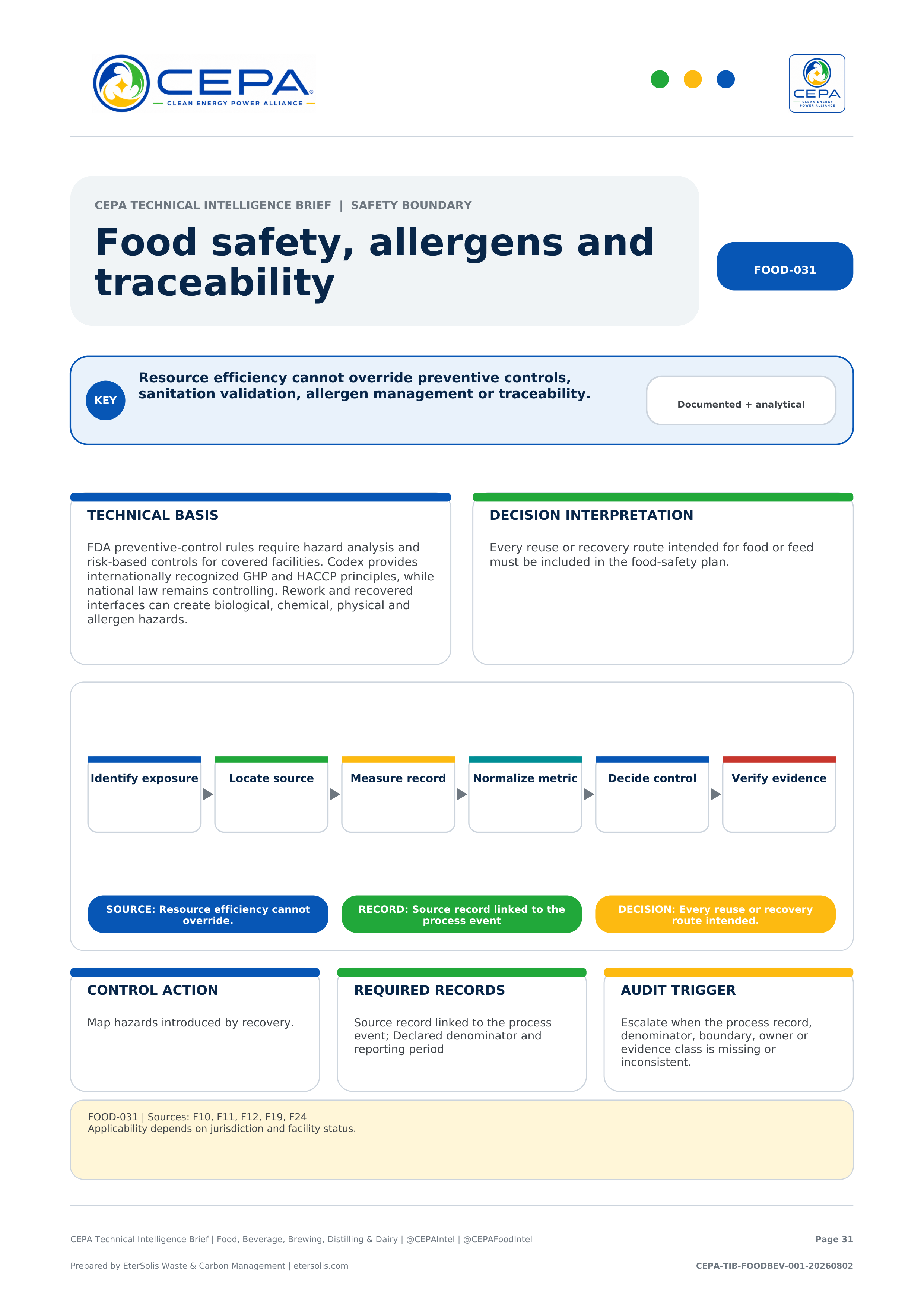 CEPA Technical Intelligence Brief - Food, Beverage, Brewing, Distilling & Dairy Edition - Issue 001 - Food safety, allergens and traceability